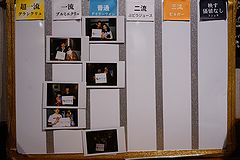 エノテカダイナー 三回戦後