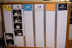 エノテカダイナー 一回戦後